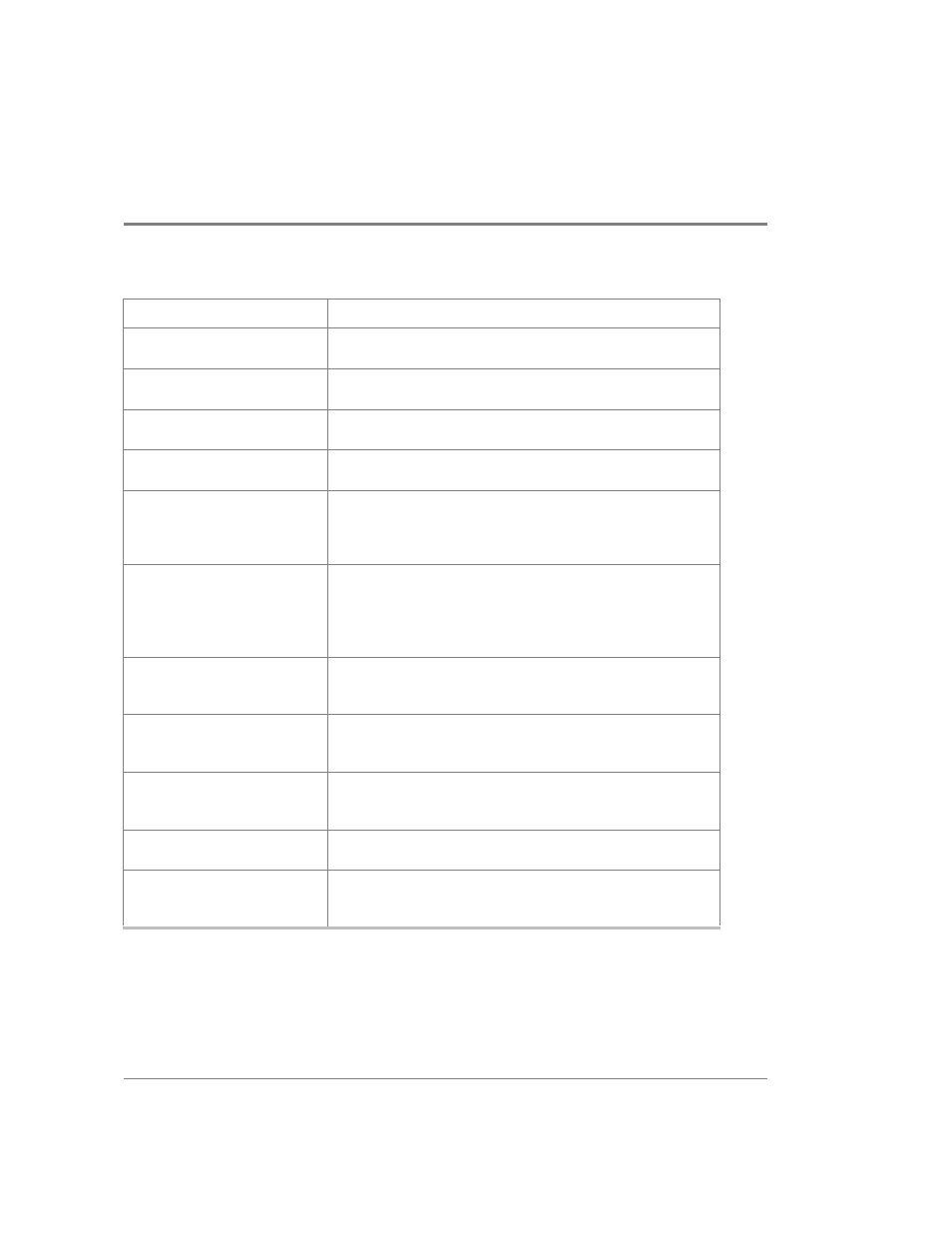HP Surestore Disk Array 12h and FC60 User Manual | Page 320 / 466