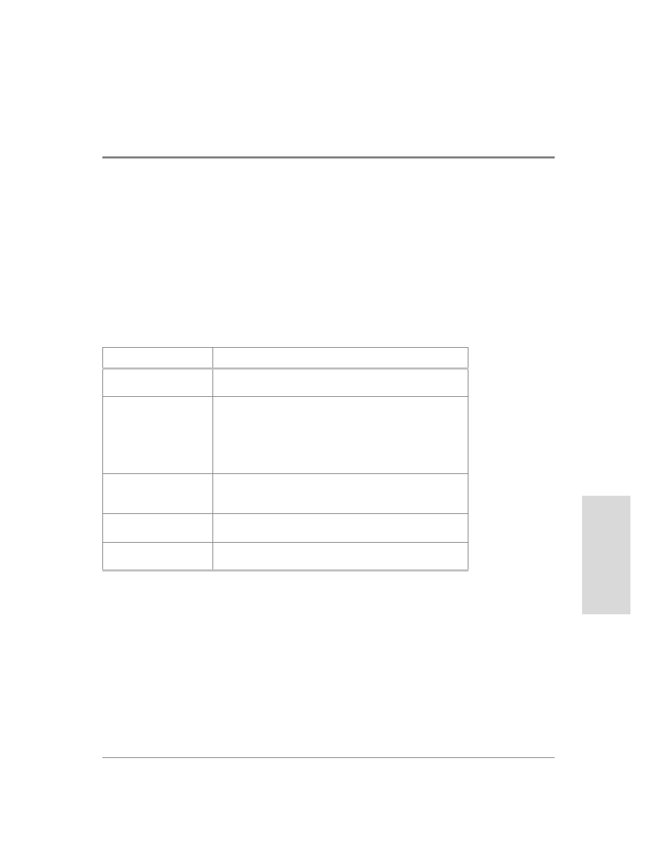 Component status conditions | HP Surestore Disk Array 12h and FC60 User Manual | Page 321 / 466