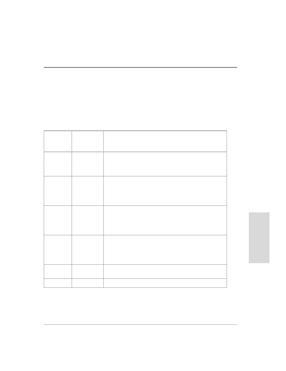 Scsi sense codes | HP Surestore Disk Array 12h and FC60 User Manual | Page 327 / 466