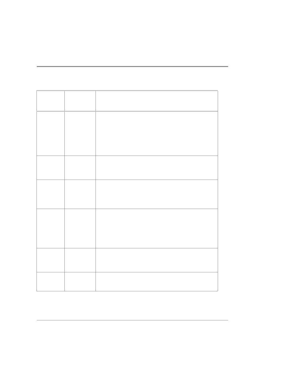 HP Surestore Disk Array 12h and FC60 User Manual | Page 330 / 466