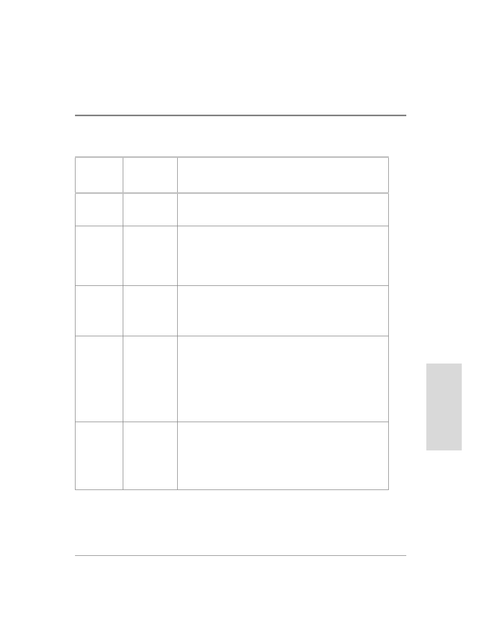 HP Surestore Disk Array 12h and FC60 User Manual | Page 331 / 466