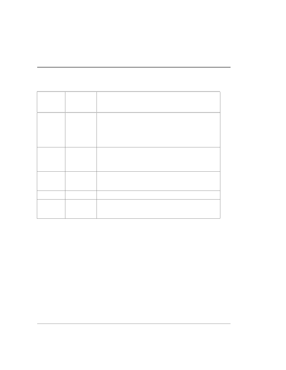 HP Surestore Disk Array 12h and FC60 User Manual | Page 332 / 466