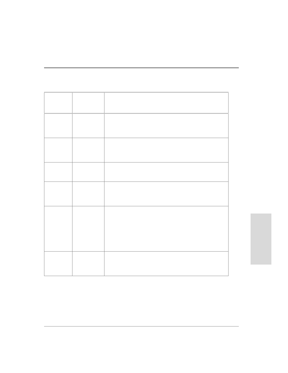 HP Surestore Disk Array 12h and FC60 User Manual | Page 335 / 466