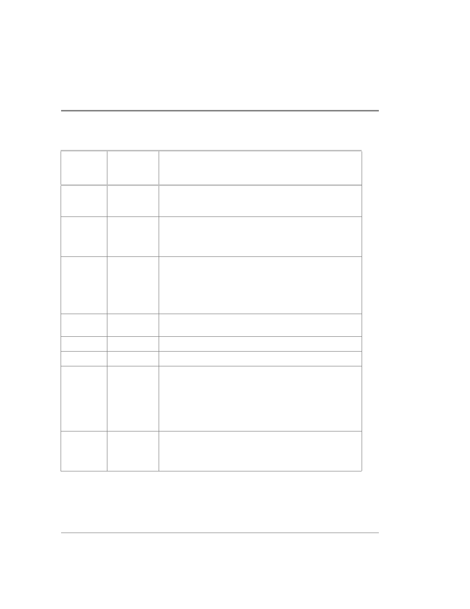 HP Surestore Disk Array 12h and FC60 User Manual | Page 338 / 466
