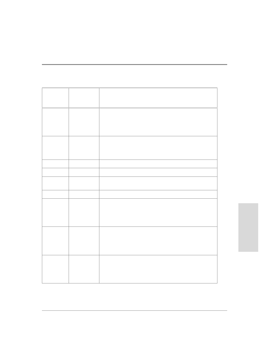 HP Surestore Disk Array 12h and FC60 User Manual | Page 339 / 466