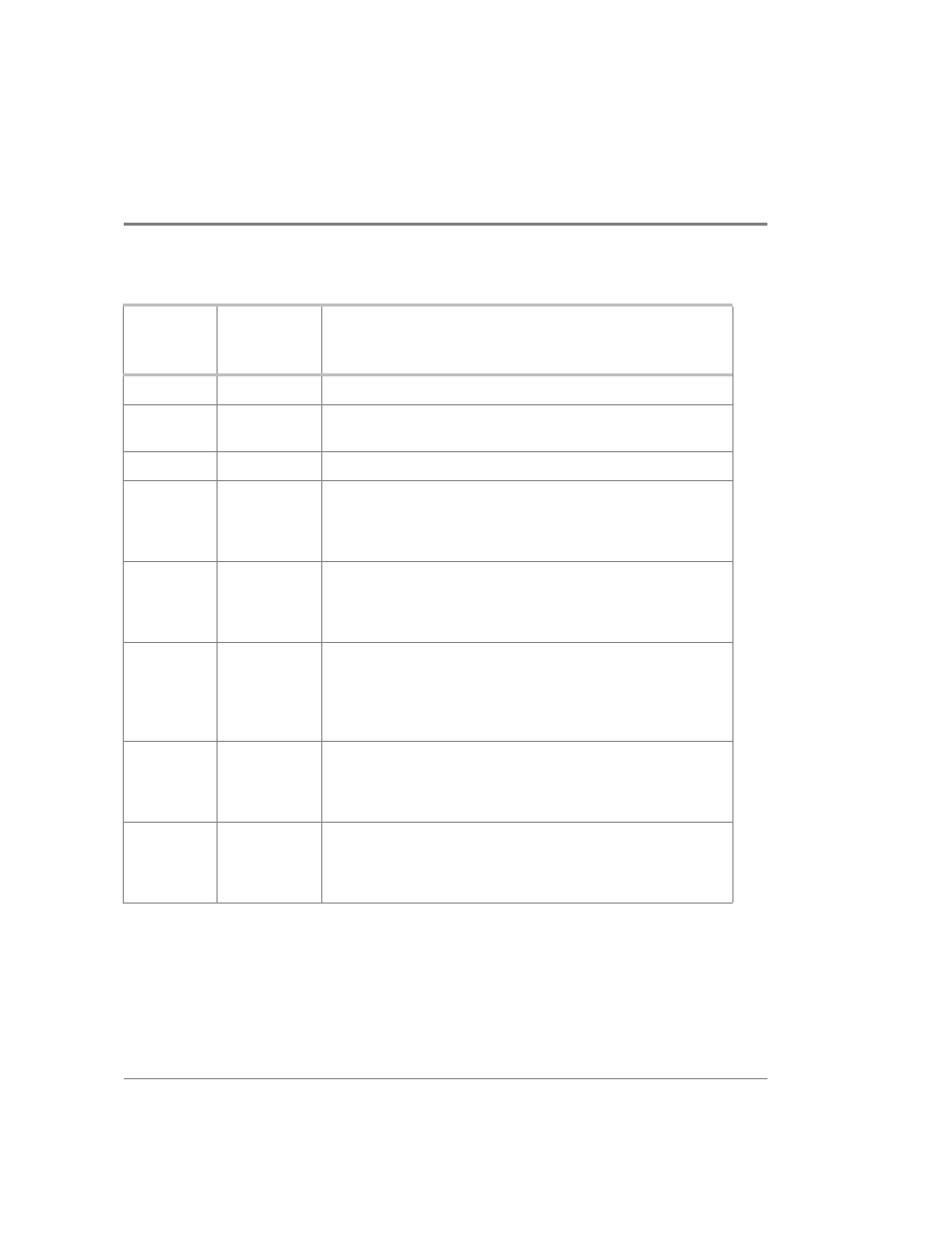 HP Surestore Disk Array 12h and FC60 User Manual | Page 340 / 466