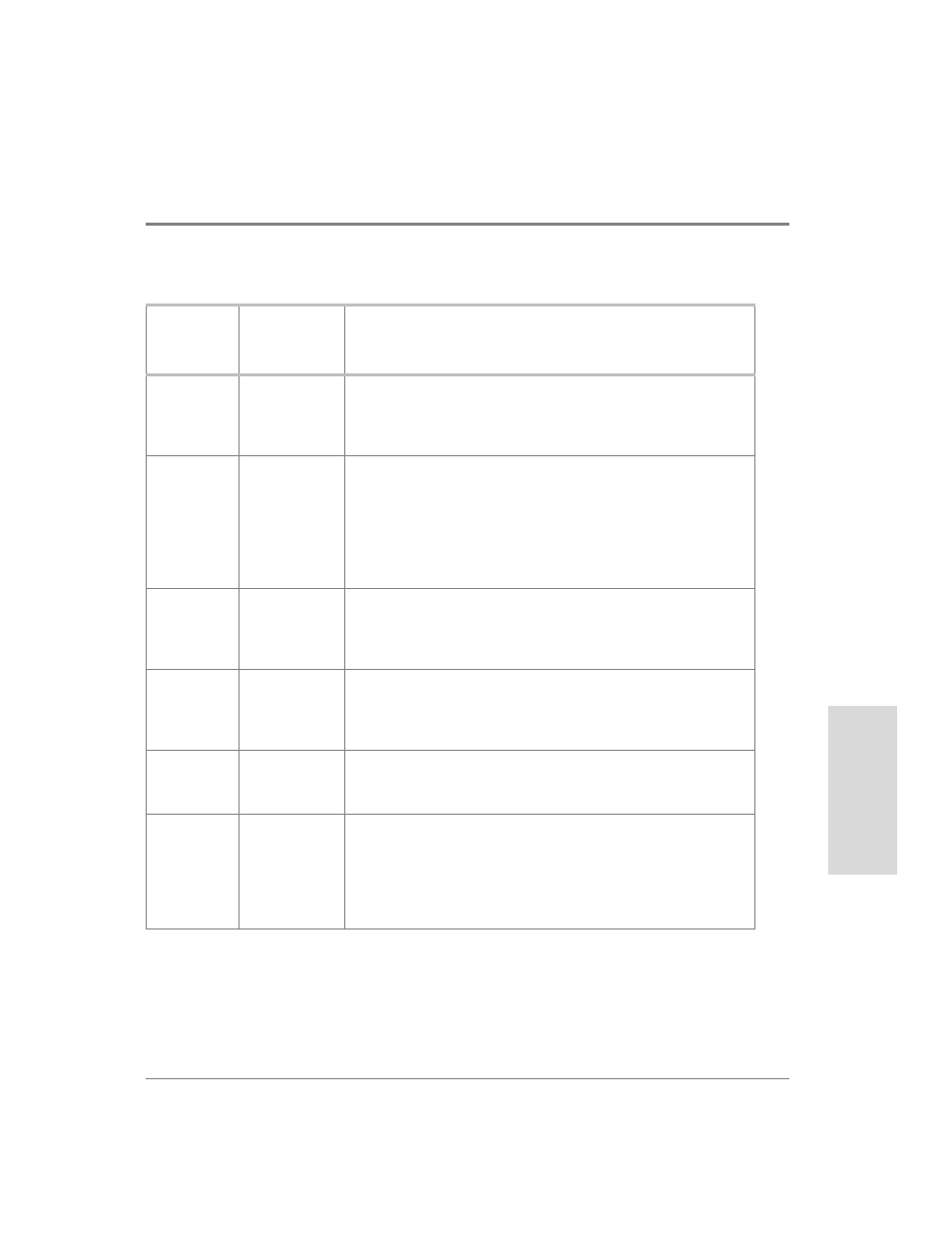 HP Surestore Disk Array 12h and FC60 User Manual | Page 343 / 466