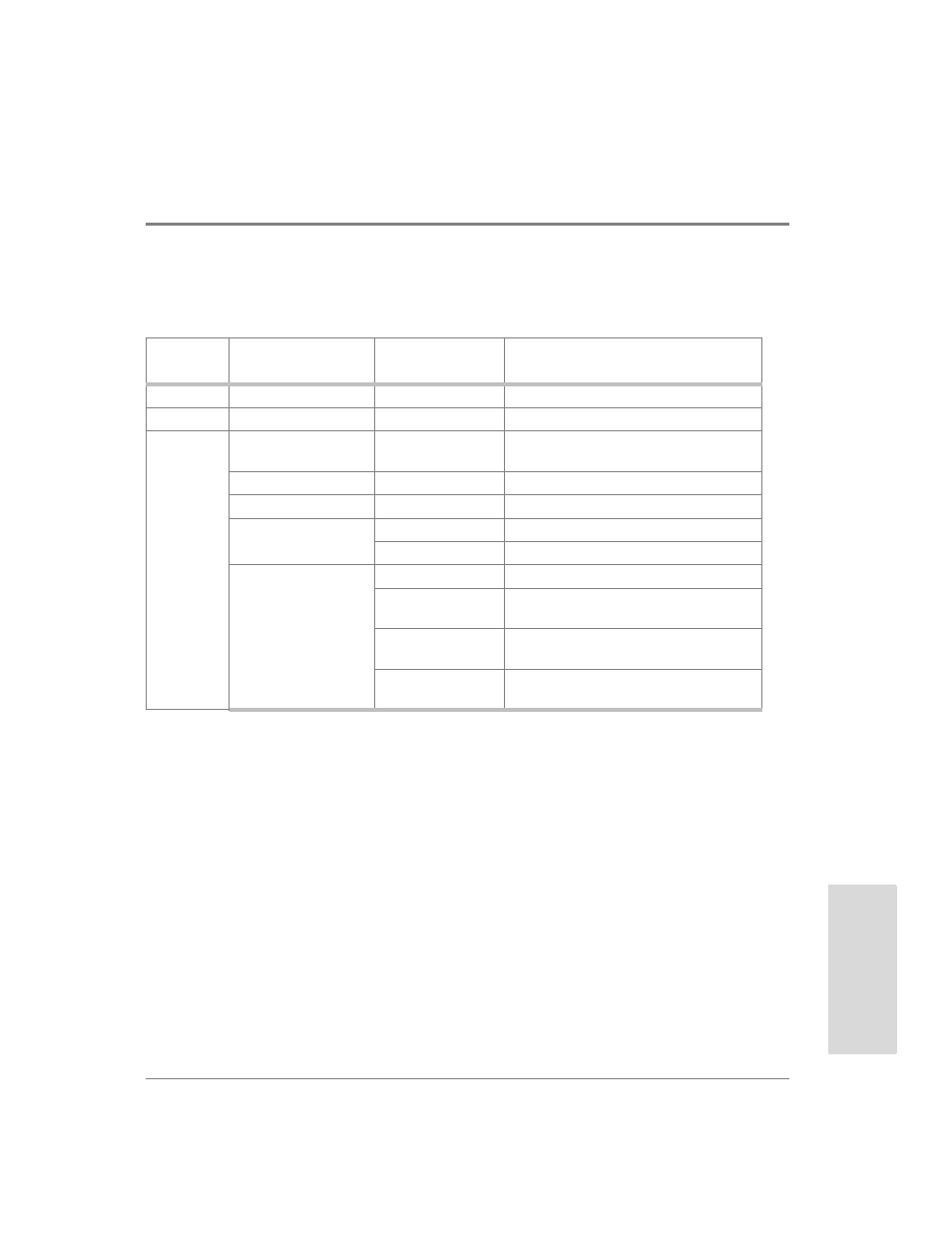 Table 46 | HP Surestore Disk Array 12h and FC60 User Manual | Page 357 / 466