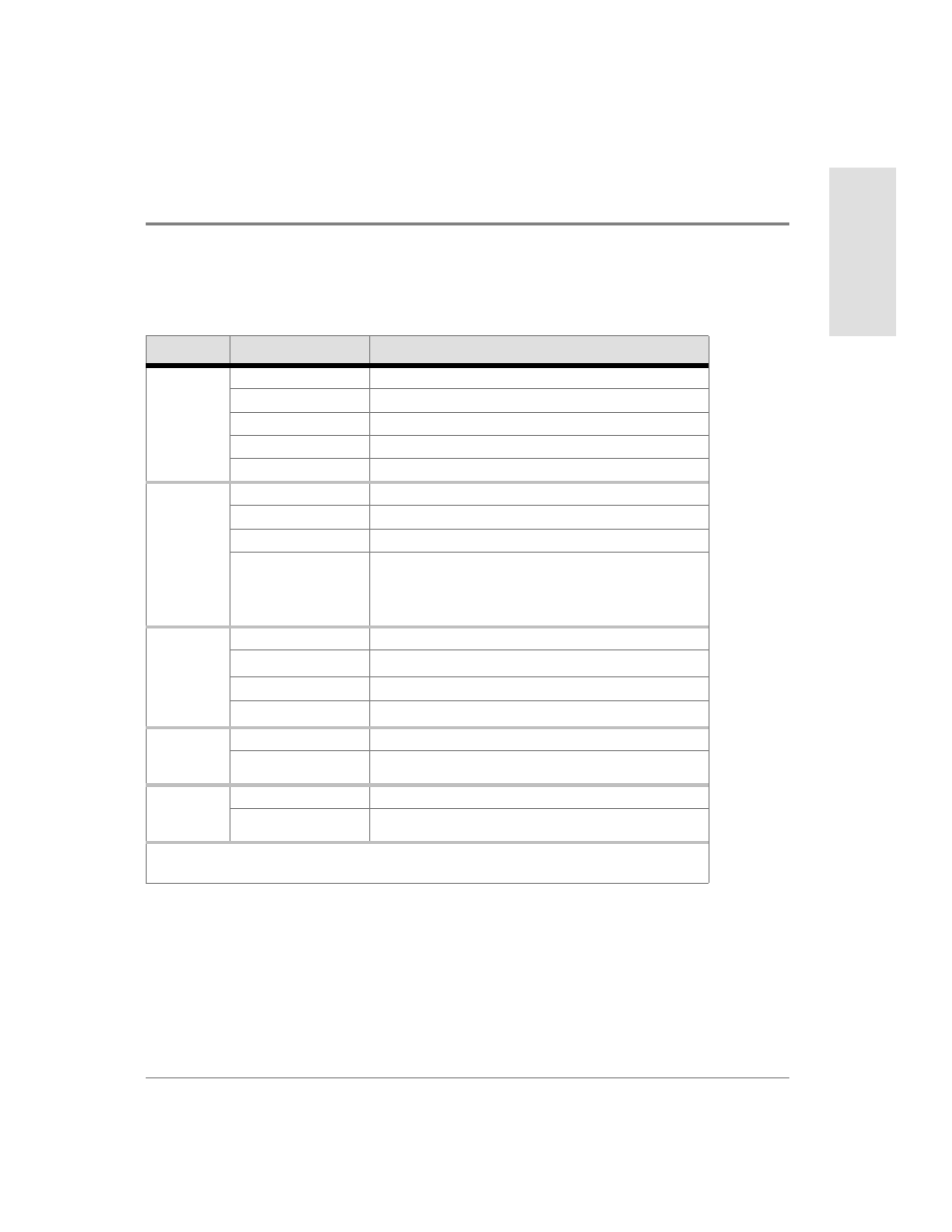 HP Surestore Disk Array 12h and FC60 User Manual | Page 369 / 466