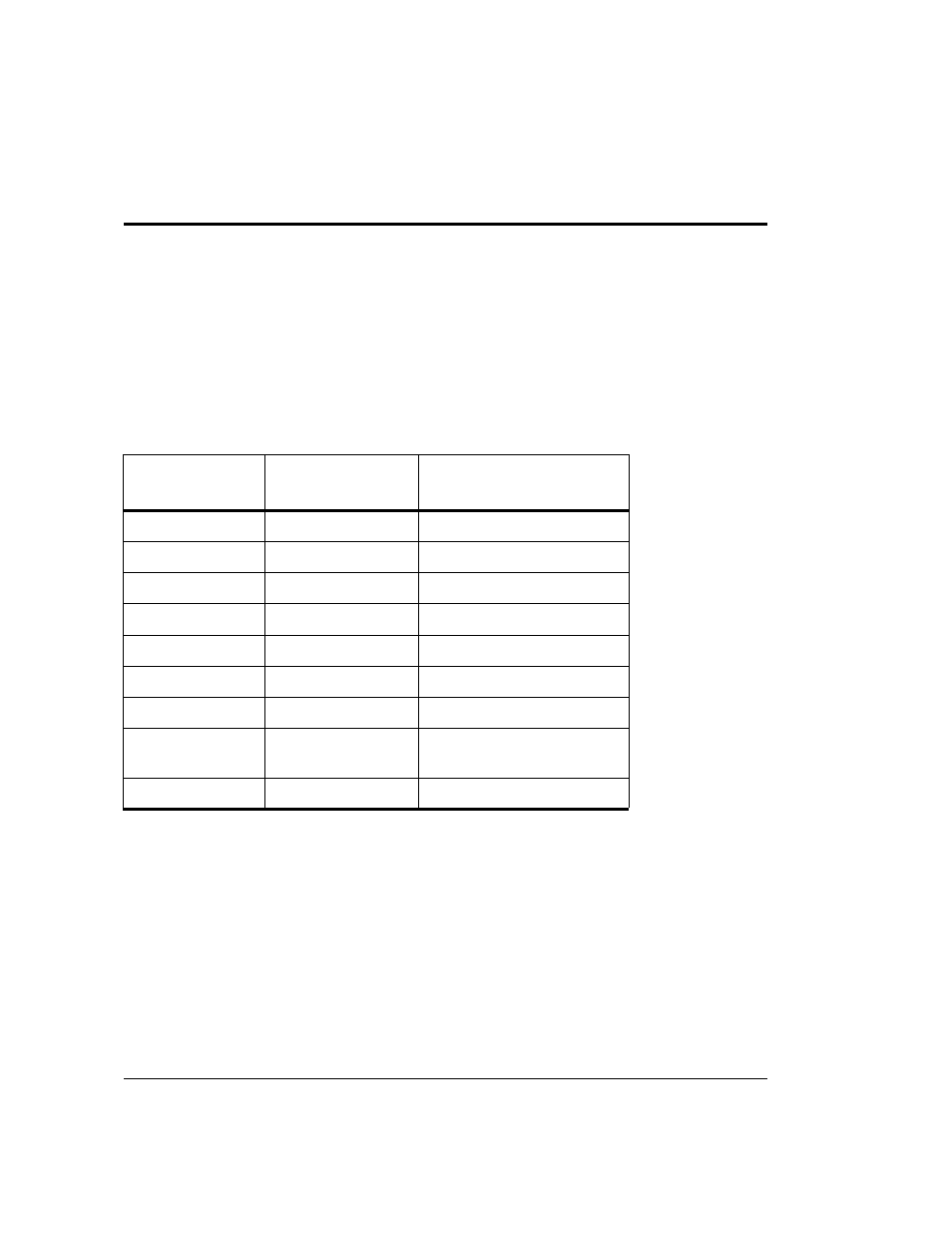 System requirements, Host systems, Supported operating systems | Host systems supported operating systems | HP Surestore Disk Array 12h and FC60 User Manual | Page 410 / 466