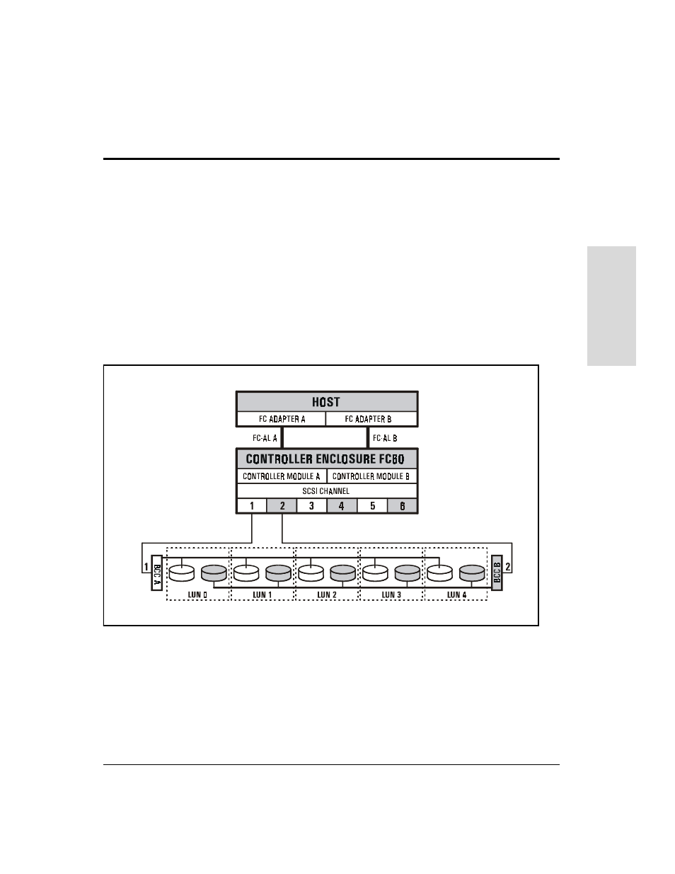 HP Surestore Disk Array 12h and FC60 User Manual | Page 79 / 466