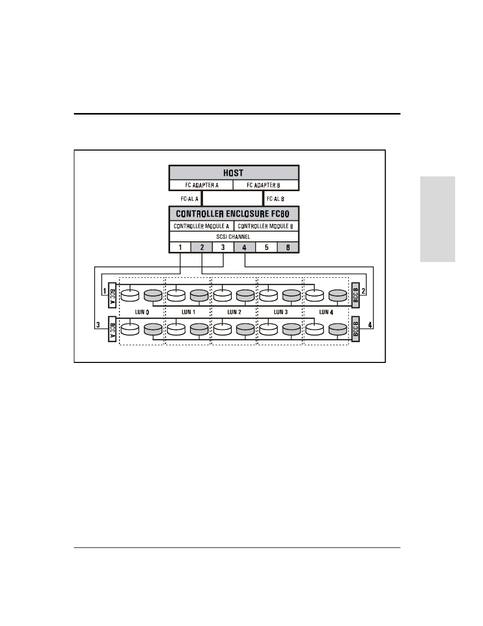 HP Surestore Disk Array 12h and FC60 User Manual | Page 83 / 466