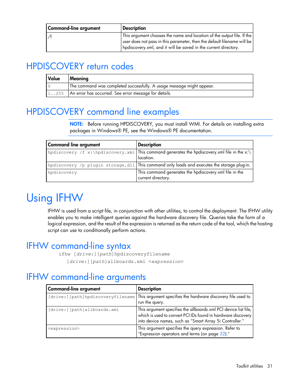 Hpdiscovery return codes, Hpdiscovery command line examples, Using ifhw | Ifhw command-line syntax, Ifhw command-line arguments | HP Linux Server Management Software User Manual | Page 31 / 72