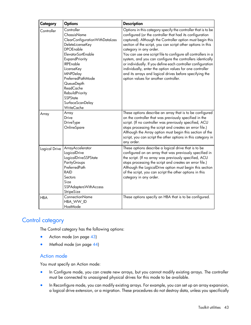 Control category, Action mode | HP Linux Server Management Software User Manual | Page 43 / 72