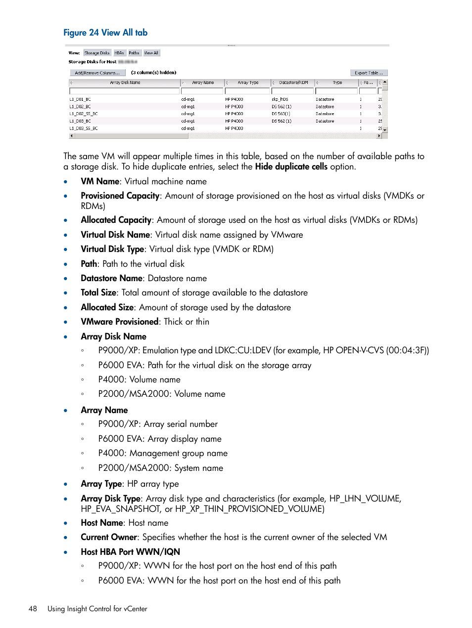 HP OneView for VMware vCenter User Manual | Page 48 / 92