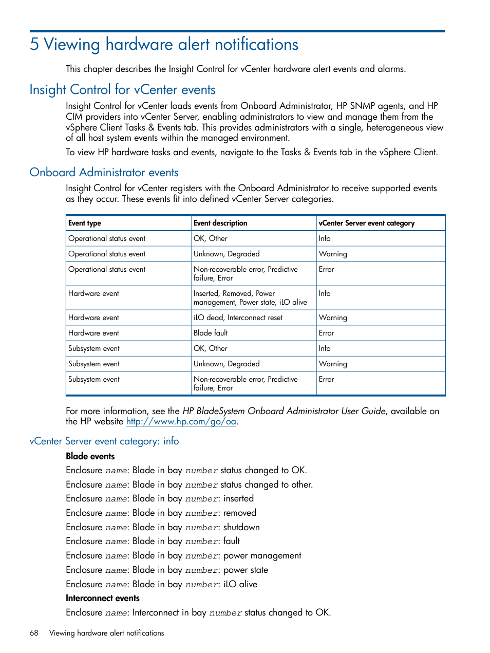 5 viewing hardware alert notifications, Insight control for vcenter events, Onboard administrator events | Vcenter server event category: info | HP OneView for VMware vCenter User Manual | Page 68 / 92