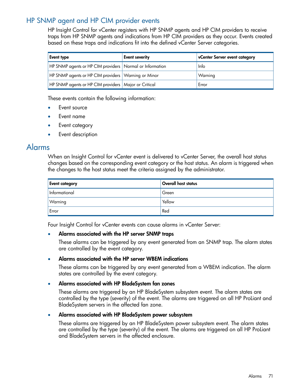 Hp snmp agent and hp cim provider events, Alarms | HP OneView for VMware vCenter User Manual | Page 71 / 92