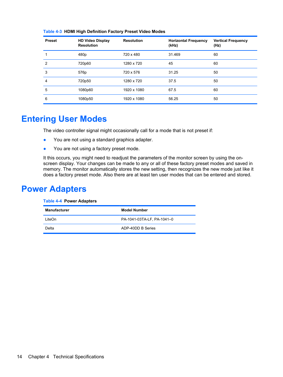 Entering user modes, Power adapters, Entering user modes power adapters | HP L2314 23-inch LED Backlit Monitor User Manual | Page 20 / 21