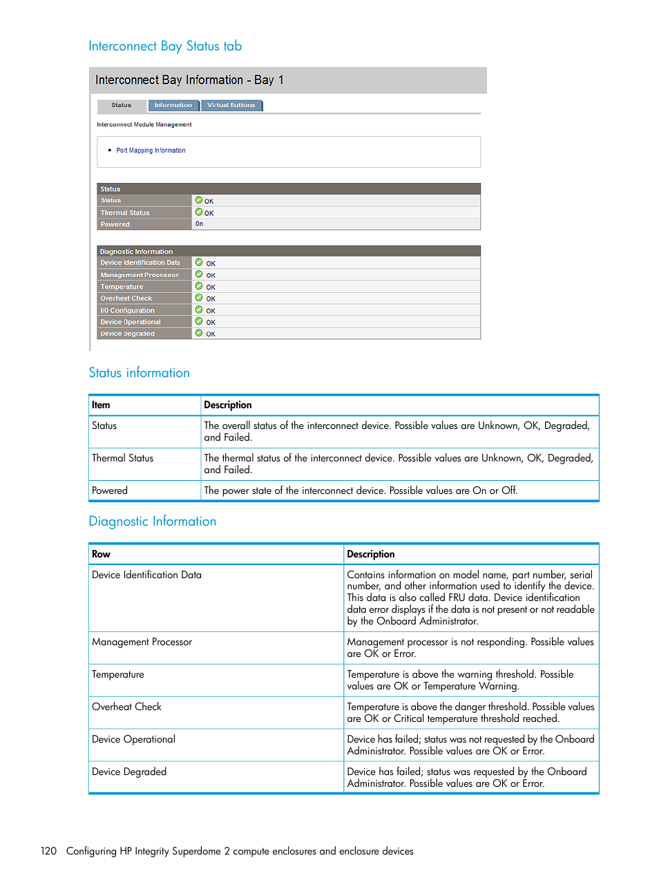 Interconnect bay status tab status information, Diagnostic information | HP Integrity Superdome 2 Server User Manual | Page 120 / 197