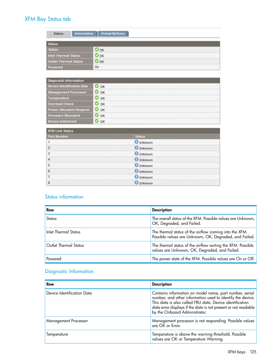 Xfm bay status tab | HP Integrity Superdome 2 Server User Manual | Page 125 / 197