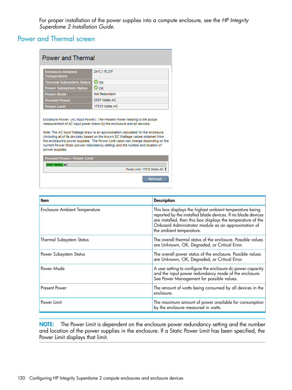 Power and thermal screen | HP Integrity Superdome 2 Server User Manual | Page 130 / 197