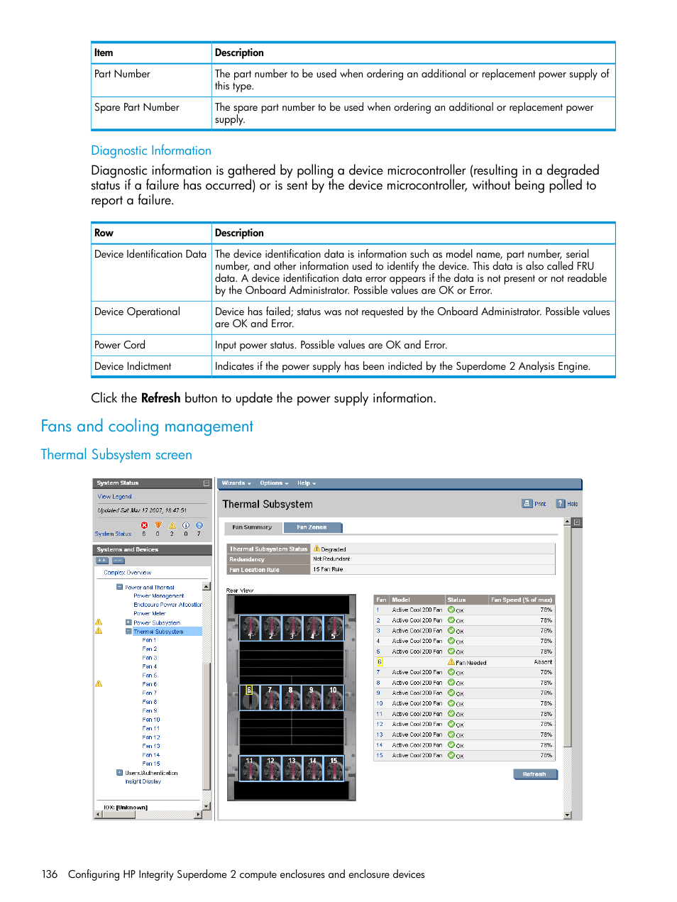 Fans and cooling management, Thermal subsystem screen | HP Integrity Superdome 2 Server User Manual | Page 136 / 197