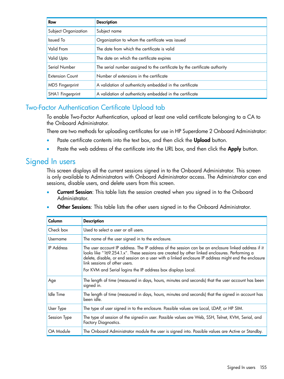 Two-factor authentication certificate upload tab, Signed in users | HP Integrity Superdome 2 Server User Manual | Page 155 / 197