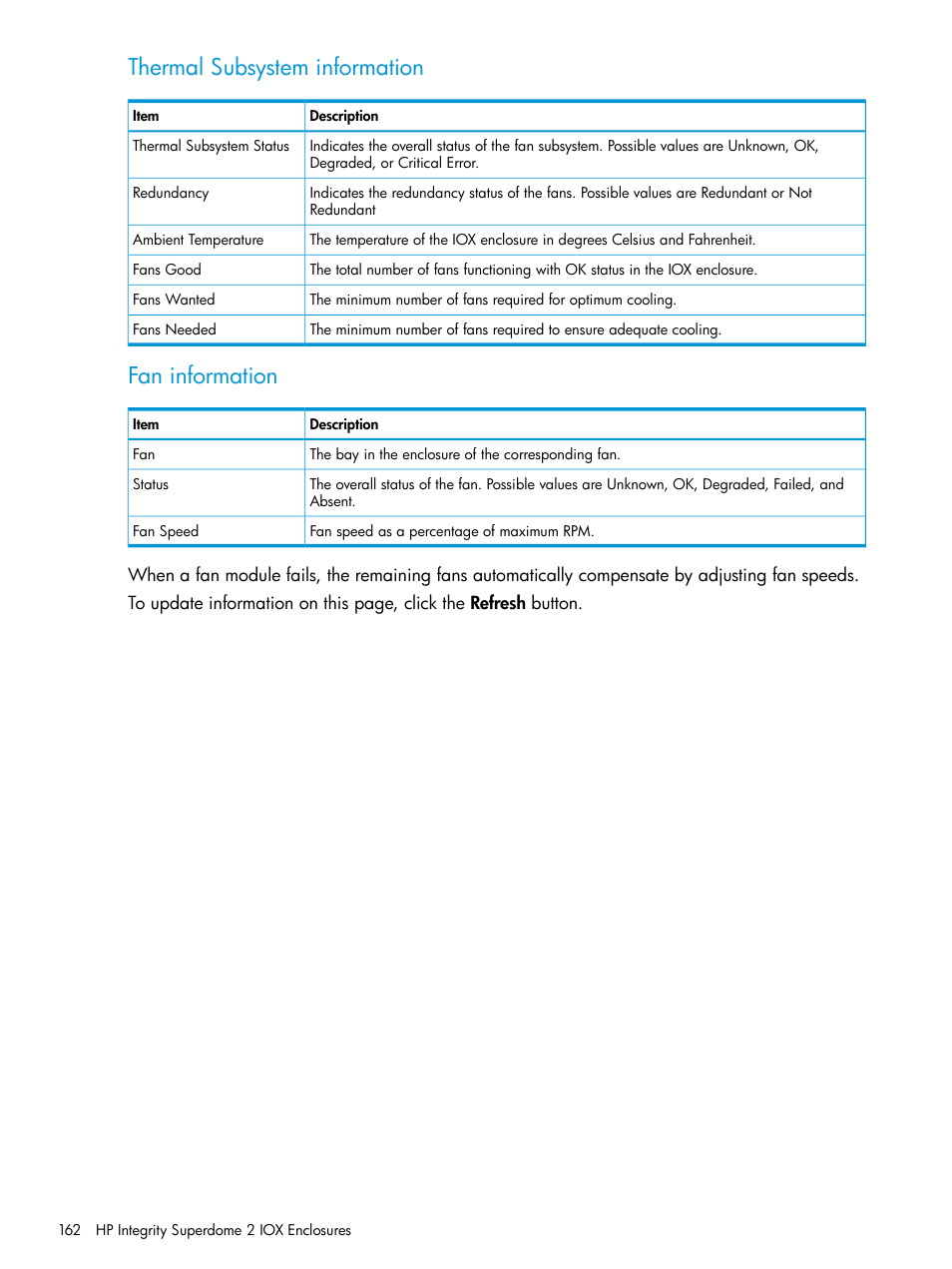 Thermal subsystem information, Fan information | HP Integrity Superdome 2 Server User Manual | Page 162 / 197