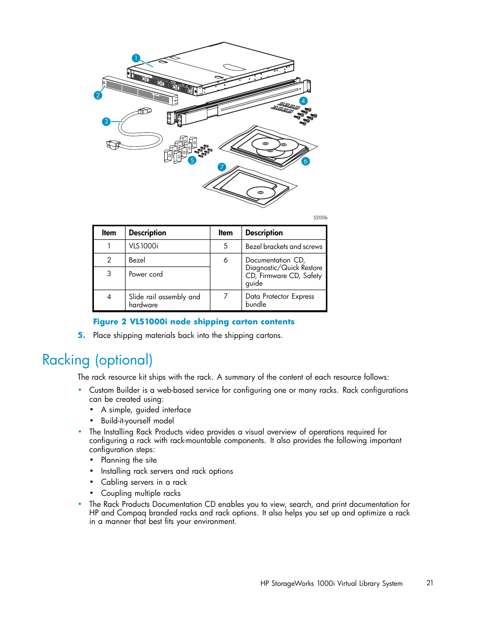 Racking (optional), Vls1000i node shipping carton contents, Figure 2 | HP StorageWorks 1000i Virtual Library System User Manual | Page 21 / 122