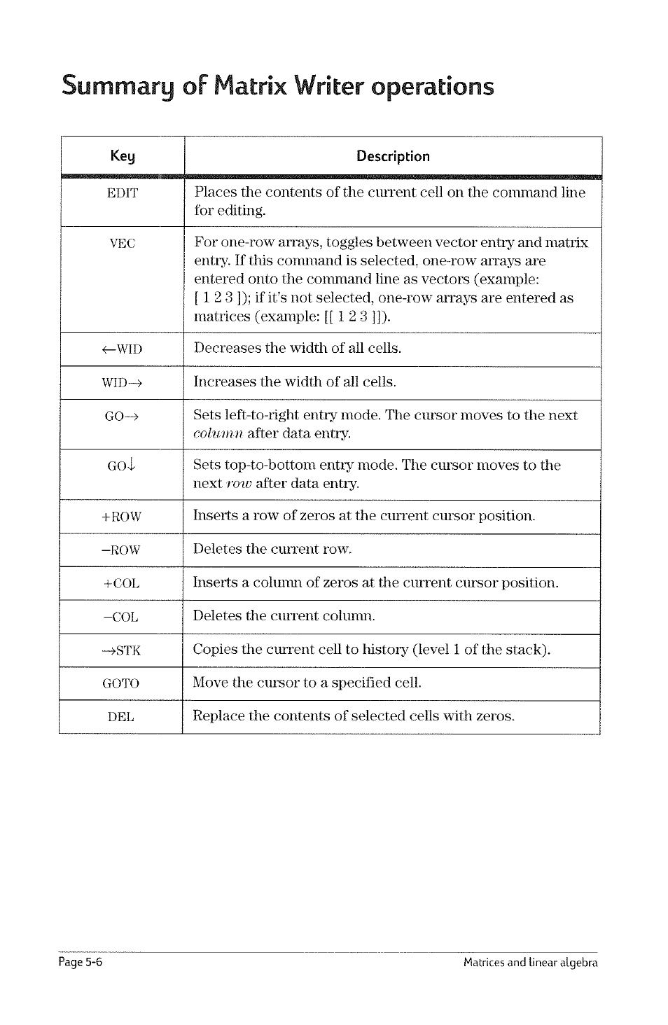 To add a row below the bottom row of data, To delete a row, To delete the contents of a selection of cells | HP 49g Graphing Calculator User Manual | Page 46 / 199