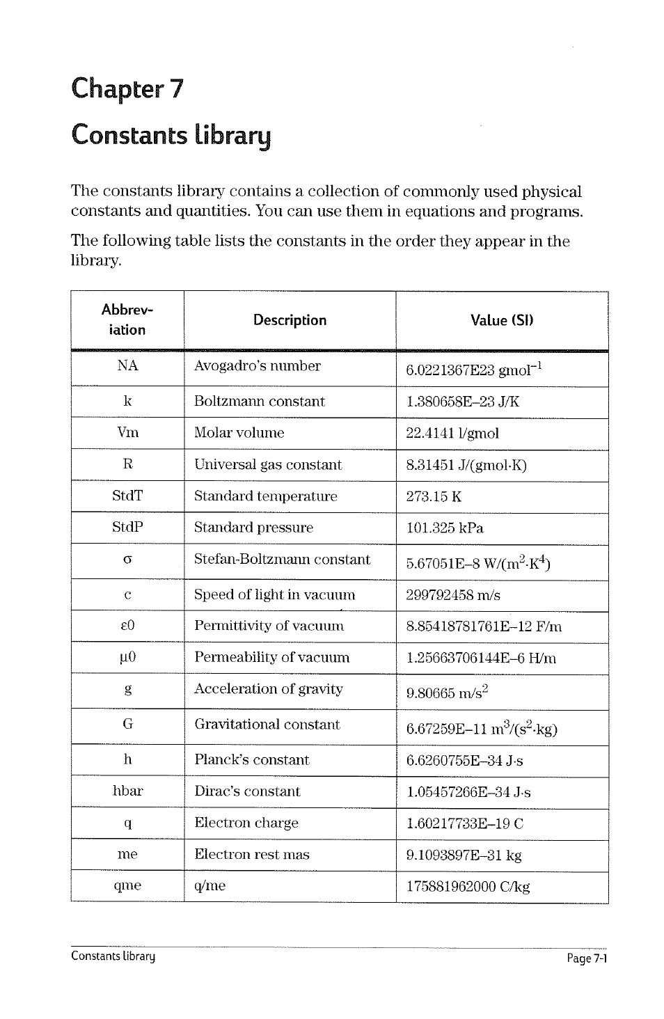 HP 49g Graphing Calculator User Manual | Page 73 / 199