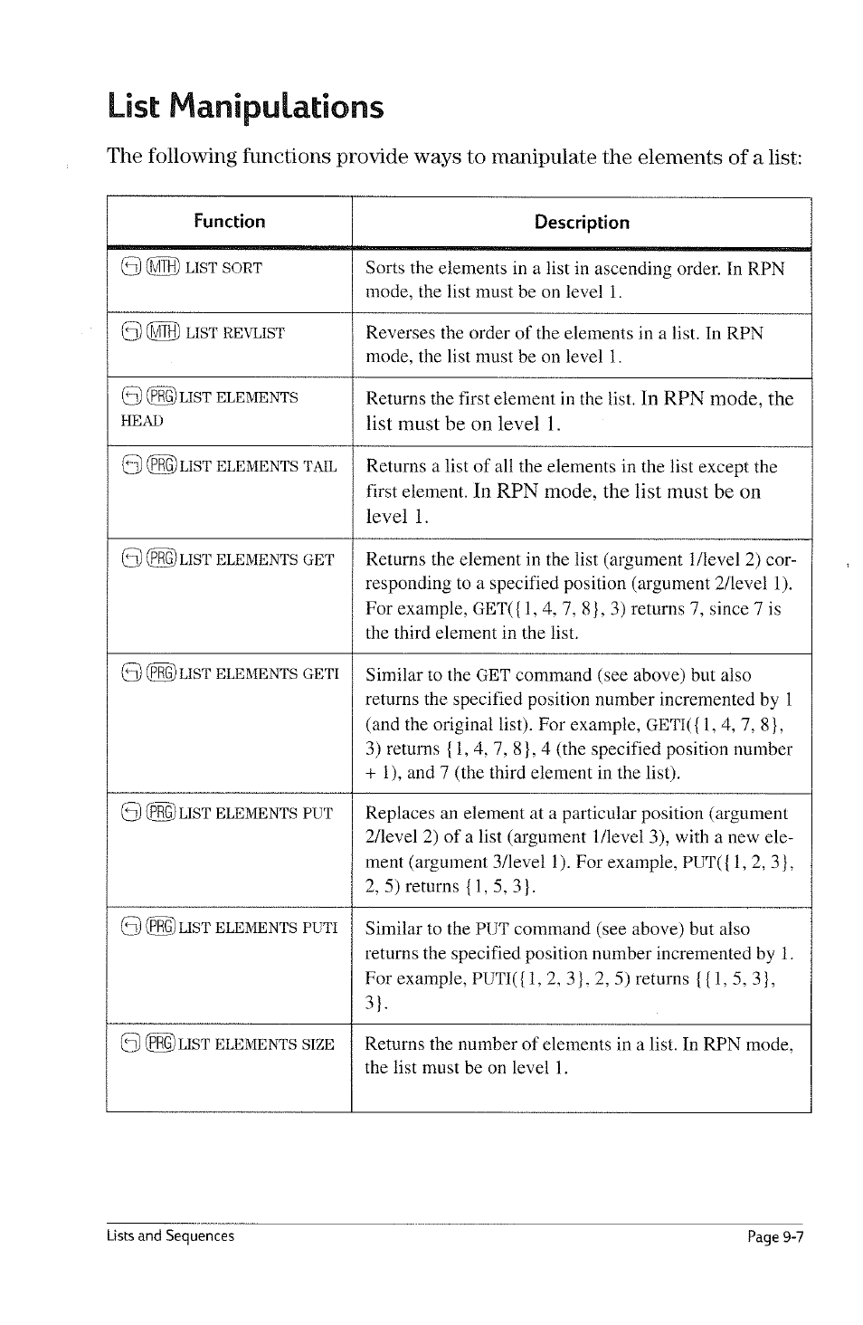 To execute a function on every element of a list | HP 49g Graphing Calculator User Manual | Page 89 / 199