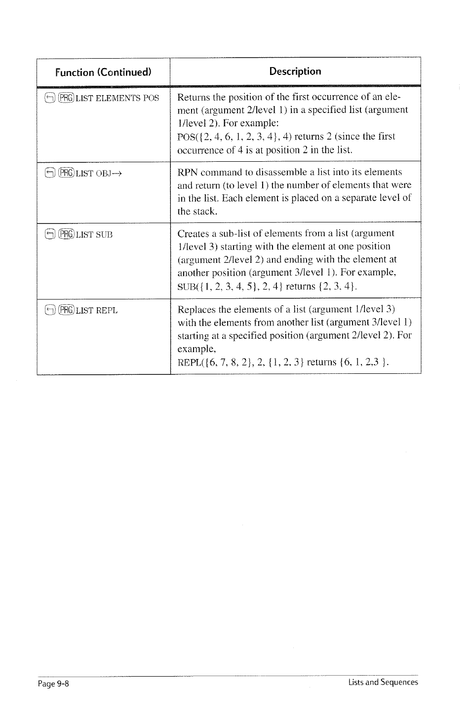 List manipulations, List manipulations -7 | HP 49g Graphing Calculator User Manual | Page 90 / 199