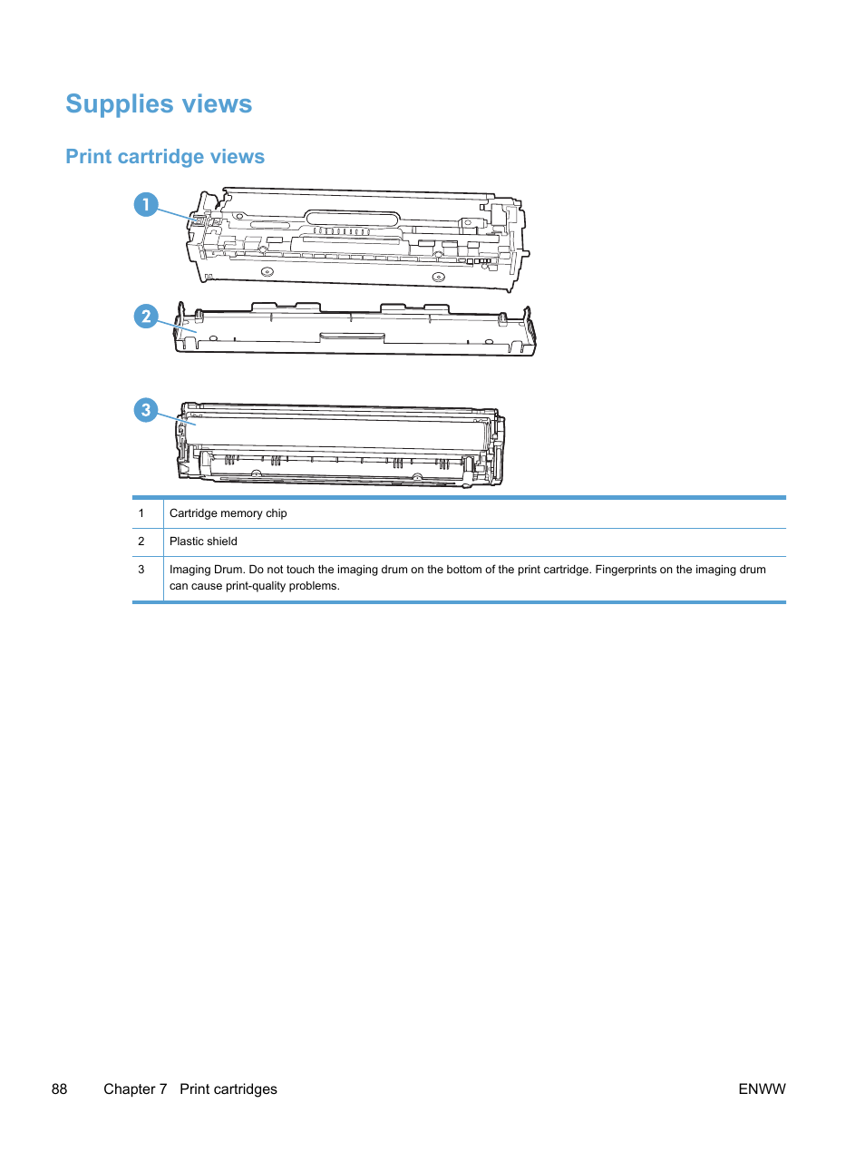 Supplies views, Print cartridge views | HP LaserJet Pro 300 Color MFP M375 User Manual | Page 104 / 344