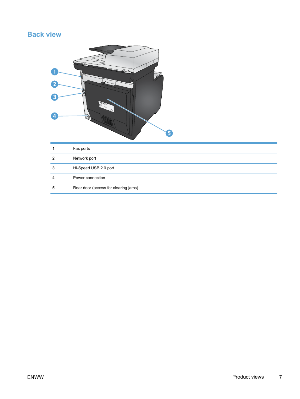 Back view | HP LaserJet Pro 300 Color MFP M375 User Manual | Page 23 / 344