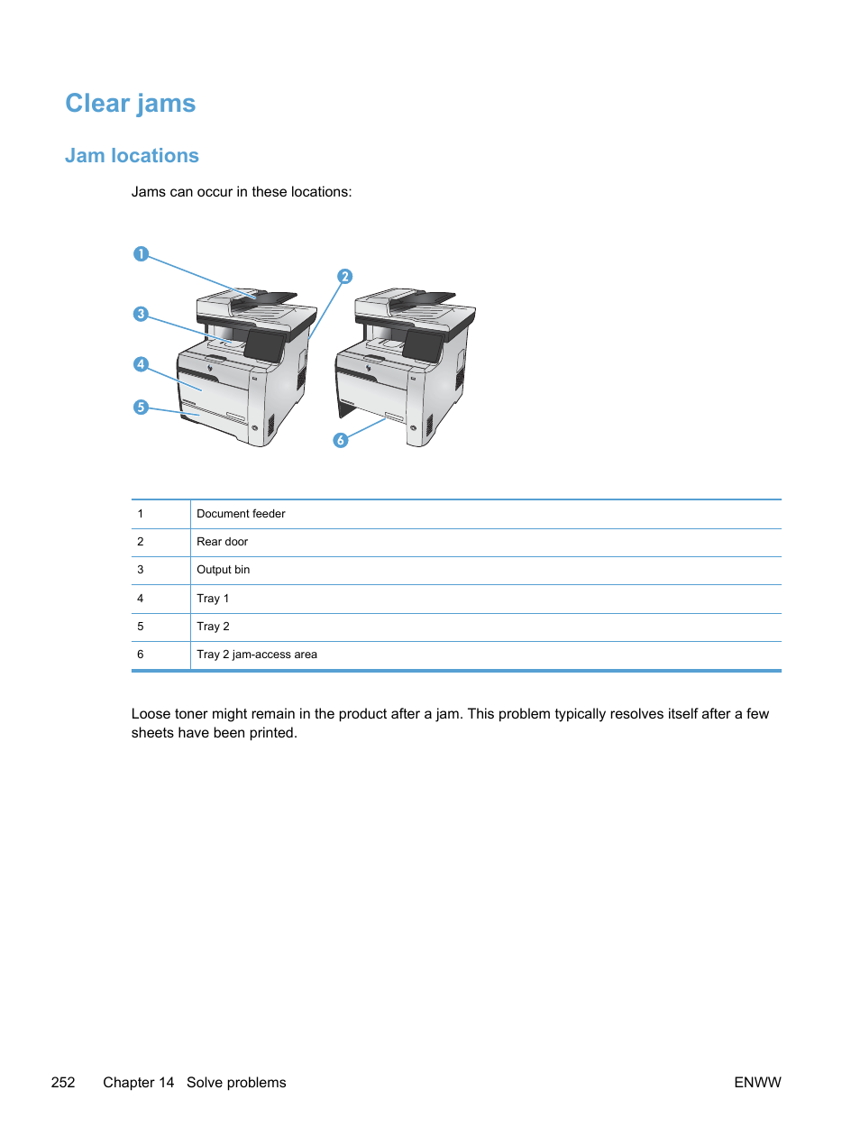 Clear jams, Jam locations | HP LaserJet Pro 300 Color MFP M375 User Manual | Page 268 / 344