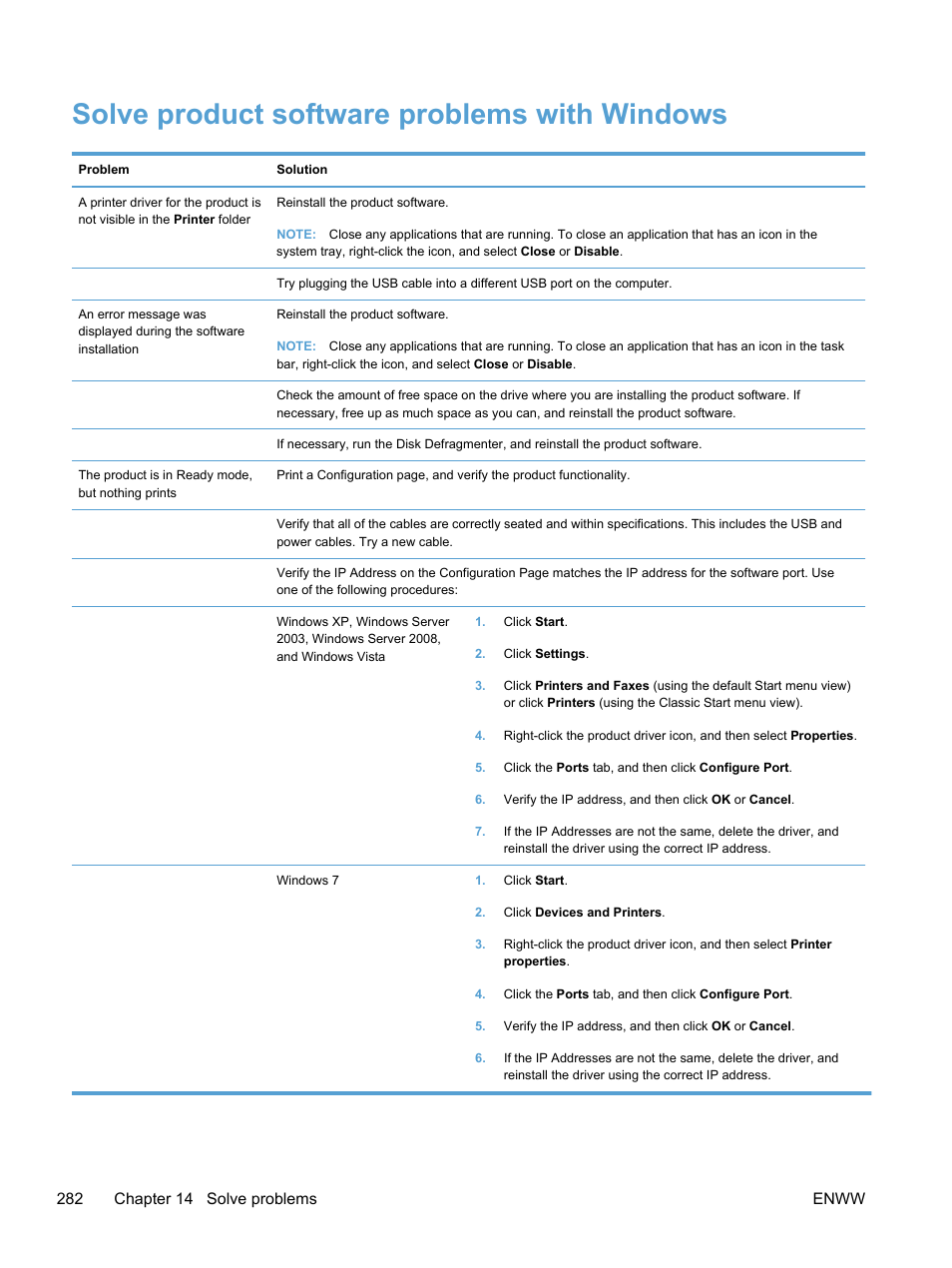 Solve product software problems with windows | HP LaserJet Pro 300 Color MFP M375 User Manual | Page 298 / 344