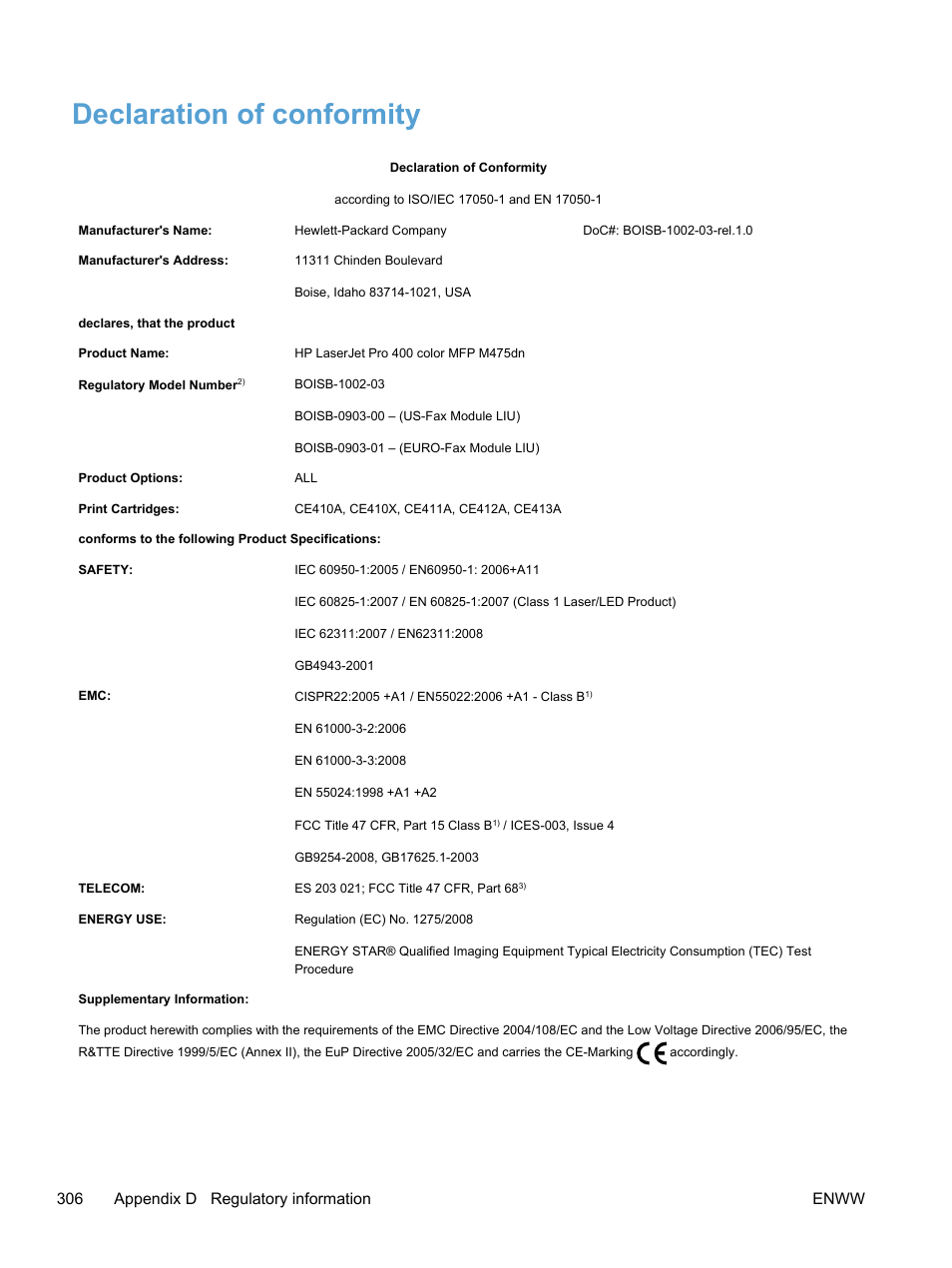 Declaration of conformity, 306 appendix d regulatory information enww | HP LaserJet Pro 300 Color MFP M375 User Manual | Page 322 / 344