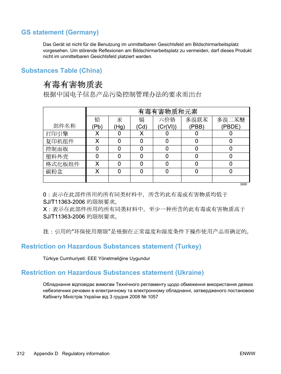 Gs statement (germany), Substances table (china) | HP LaserJet Pro 300 Color MFP M375 User Manual | Page 328 / 344