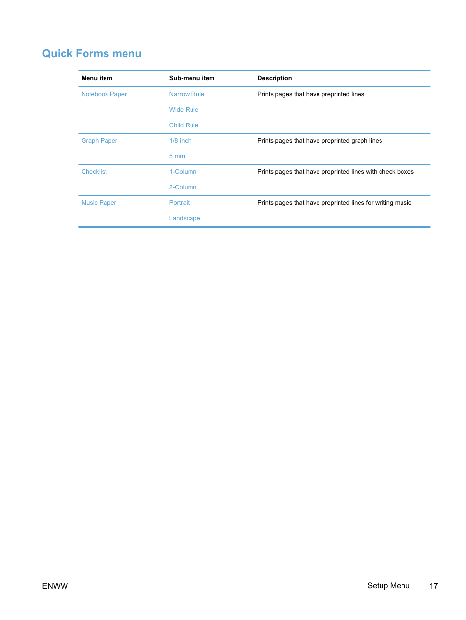 Quick forms menu | HP LaserJet Pro 300 Color MFP M375 User Manual | Page 33 / 344