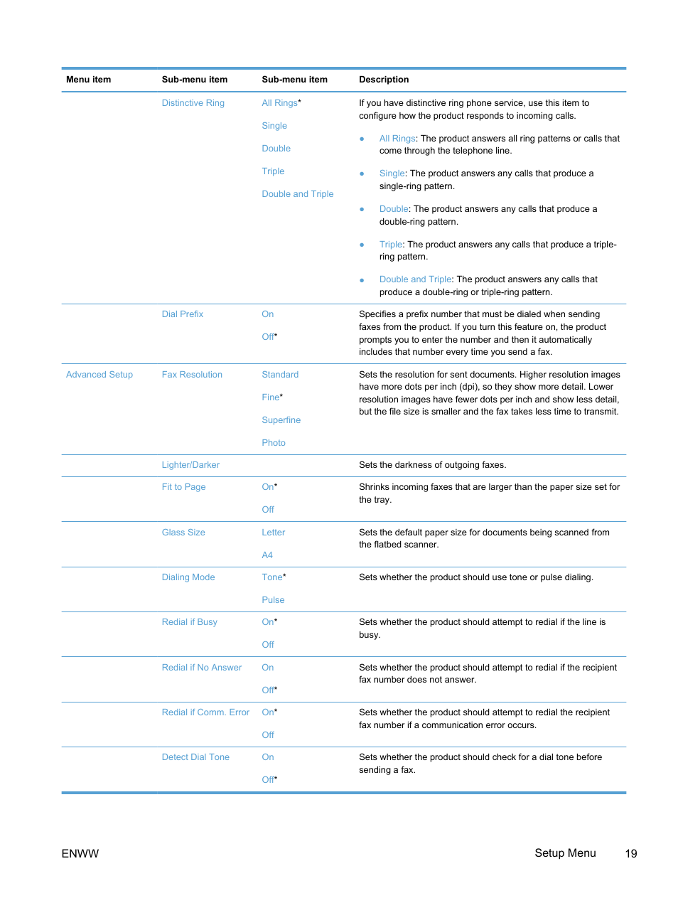 Enww setup menu 19 | HP LaserJet Pro 300 Color MFP M375 User Manual | Page 35 / 344