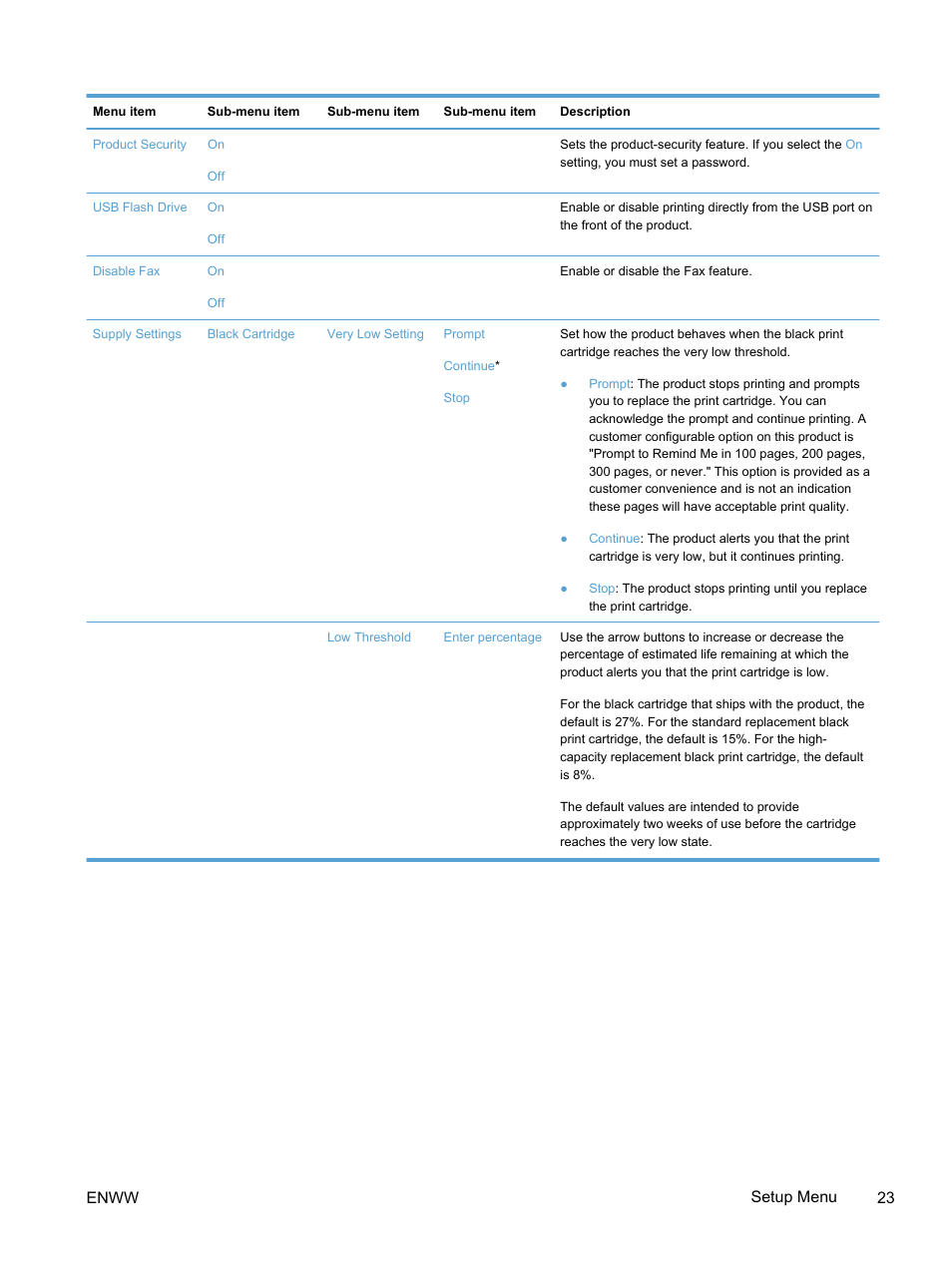 Enww setup menu 23 | HP LaserJet Pro 300 Color MFP M375 User Manual | Page 39 / 344