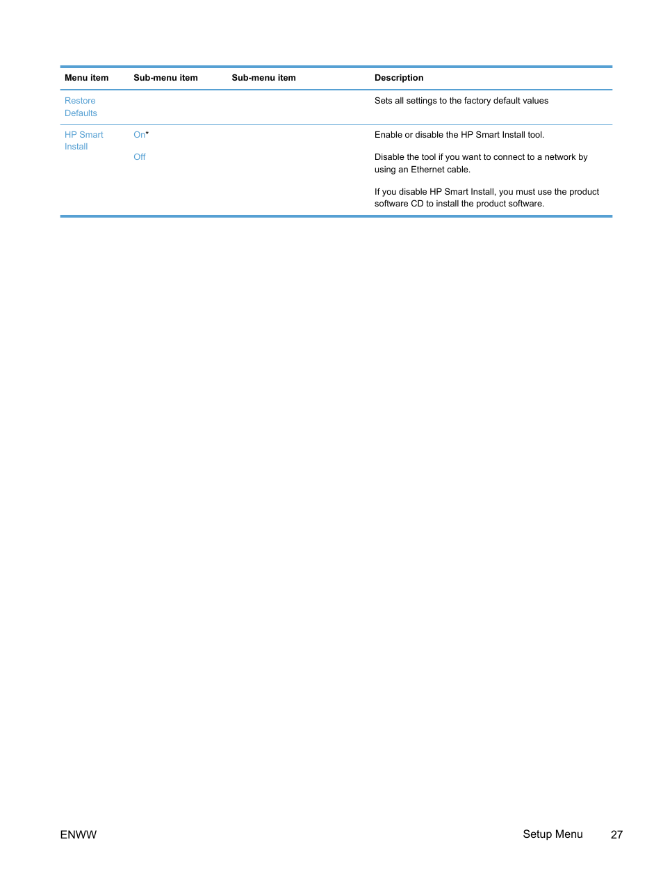 HP LaserJet Pro 300 Color MFP M375 User Manual | Page 43 / 344