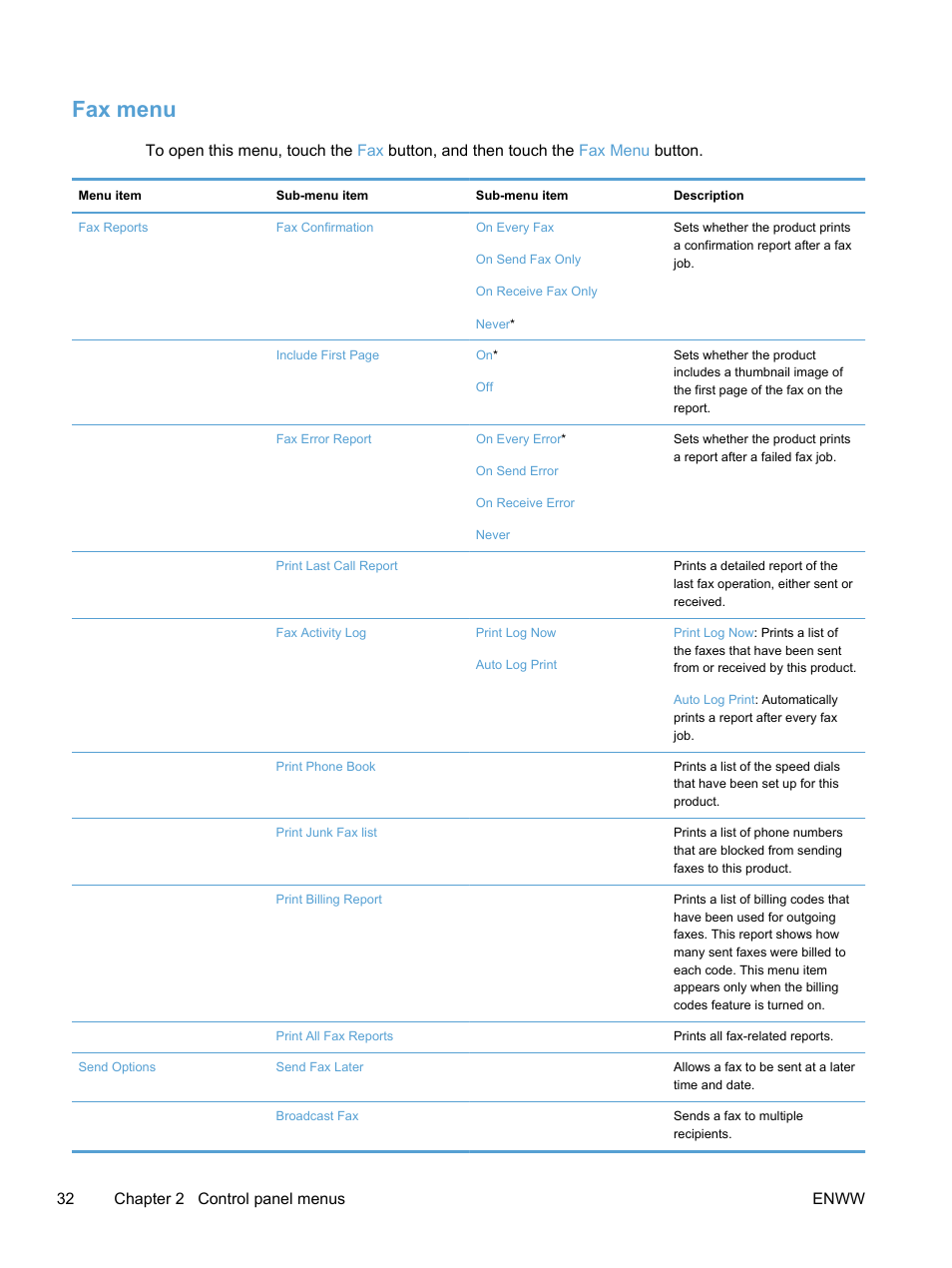 Fax menu | HP LaserJet Pro 300 Color MFP M375 User Manual | Page 48 / 344