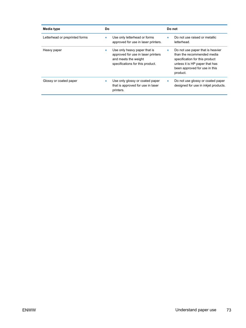 HP LaserJet Pro 300 Color MFP M375 User Manual | Page 89 / 344