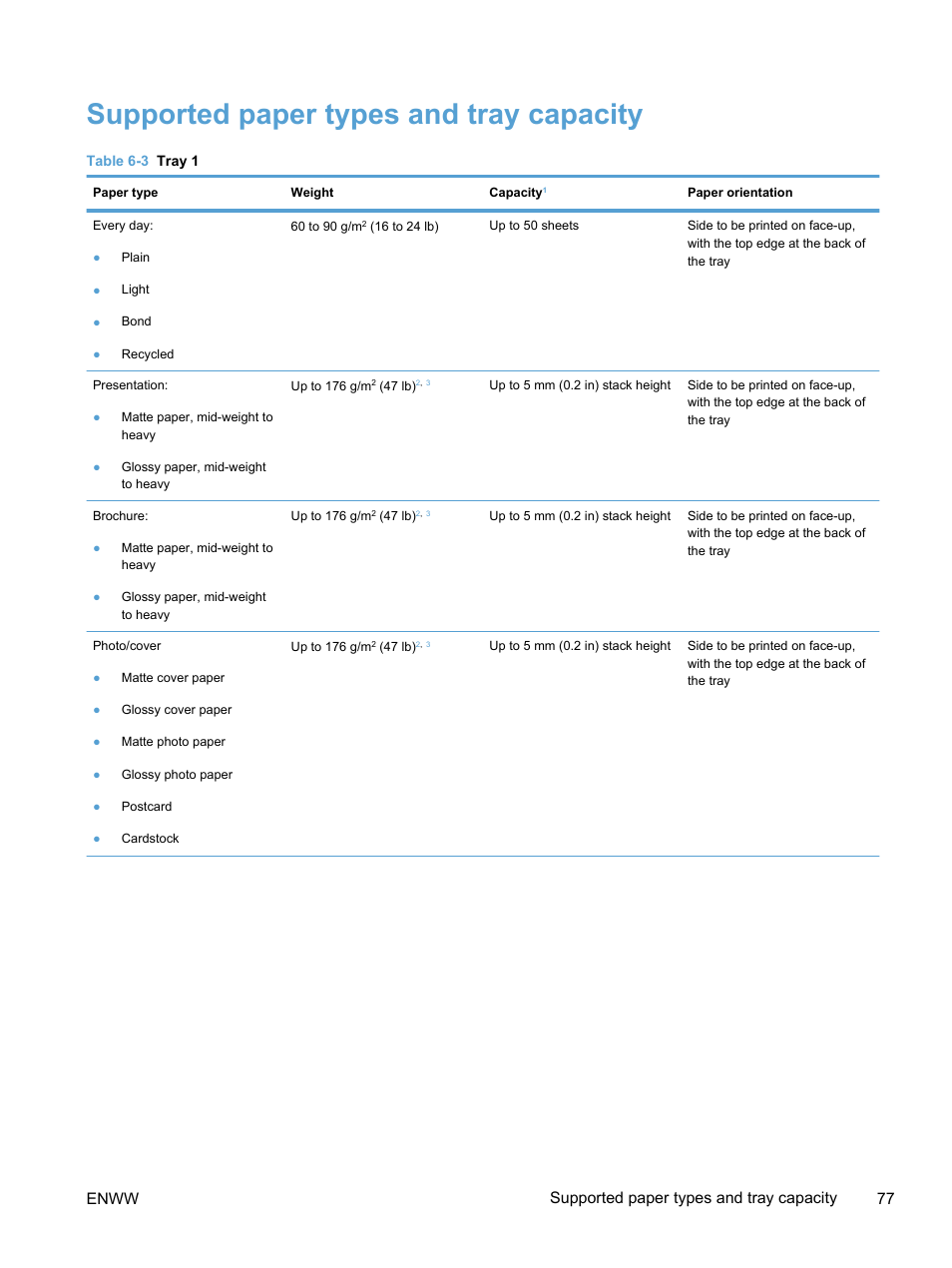 Supported paper types and tray capacity, Enww supported paper types and tray capacity 77 | HP LaserJet Pro 300 Color MFP M375 User Manual | Page 93 / 344