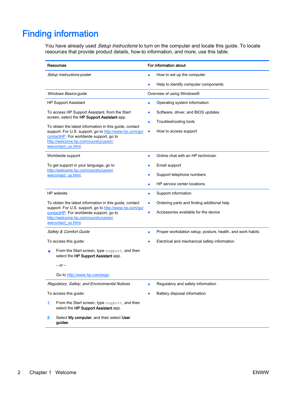 Finding information, 2chapter 1 welcome enww | HP 350 G1 Notebook PC User Manual | Page 12 / 104