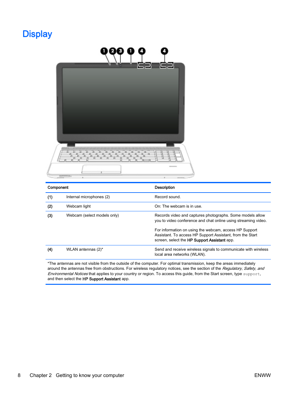 Display | HP 350 G1 Notebook PC User Manual | Page 18 / 104