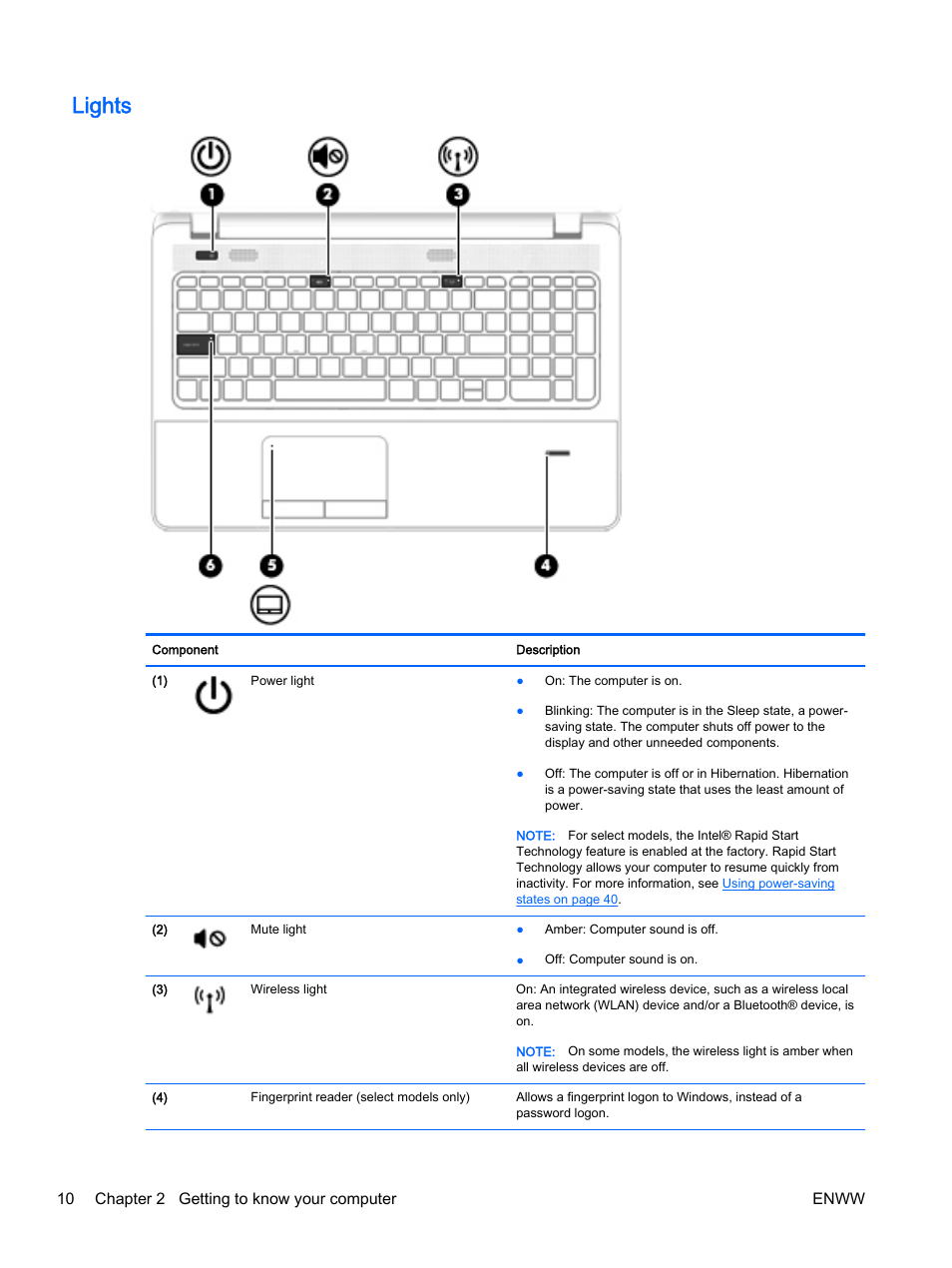 Lights, 10 chapter 2 getting to know your computer enww | HP 350 G1 Notebook PC User Manual | Page 20 / 104