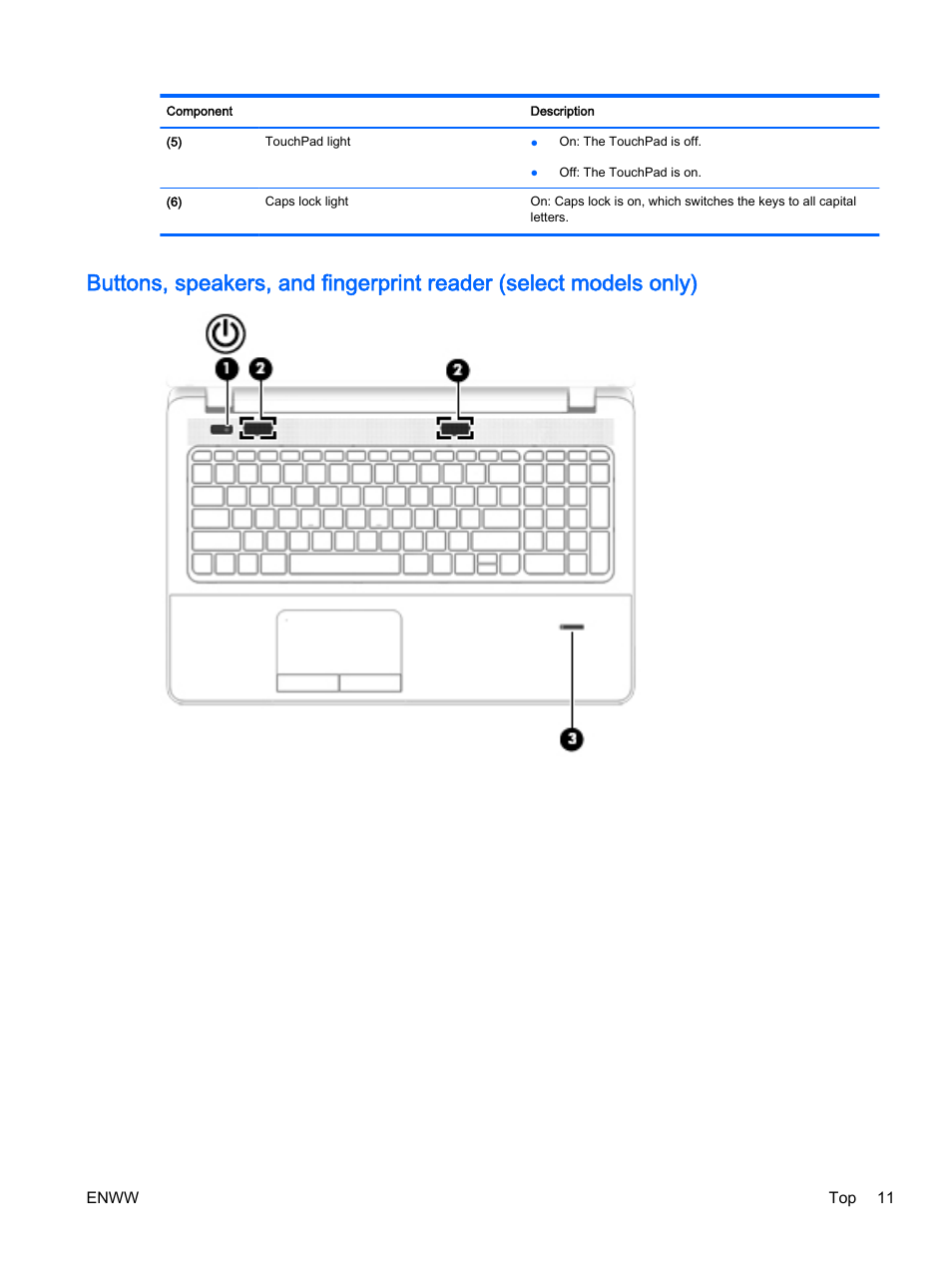 HP 350 G1 Notebook PC User Manual | Page 21 / 104